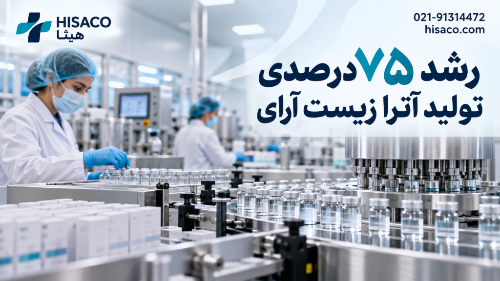 رشد ۷۵ درصدی تولید آترا زیست آرای و افزایش ۲۳۱ درصدی فروش در شش ماهه نخست سال
