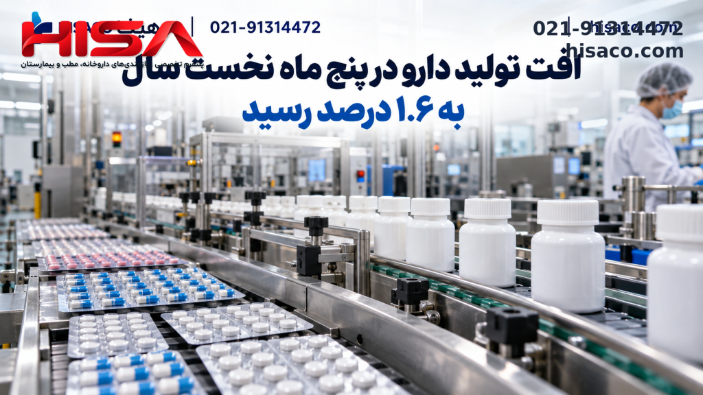 افت تولید دارو در پنج ماه نخست سال به ۱.۶ درصد رسید